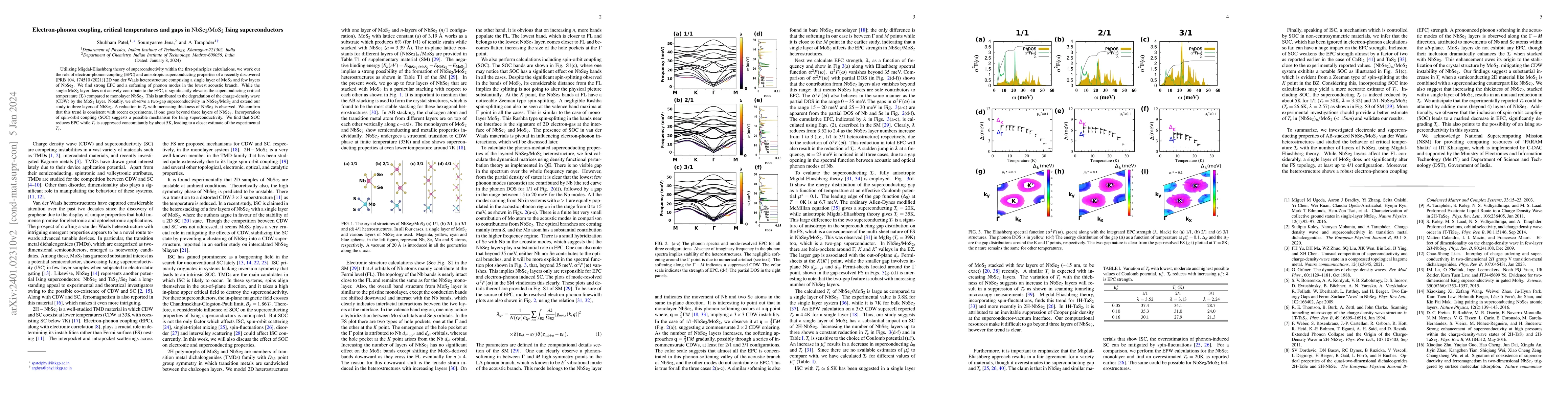 Thumbnail for Electron-phonon coupling, critical temperatures and gaps in
  $\rm{NbSe_2}$/$\rm{MoS_2}$ Ising Superconductors