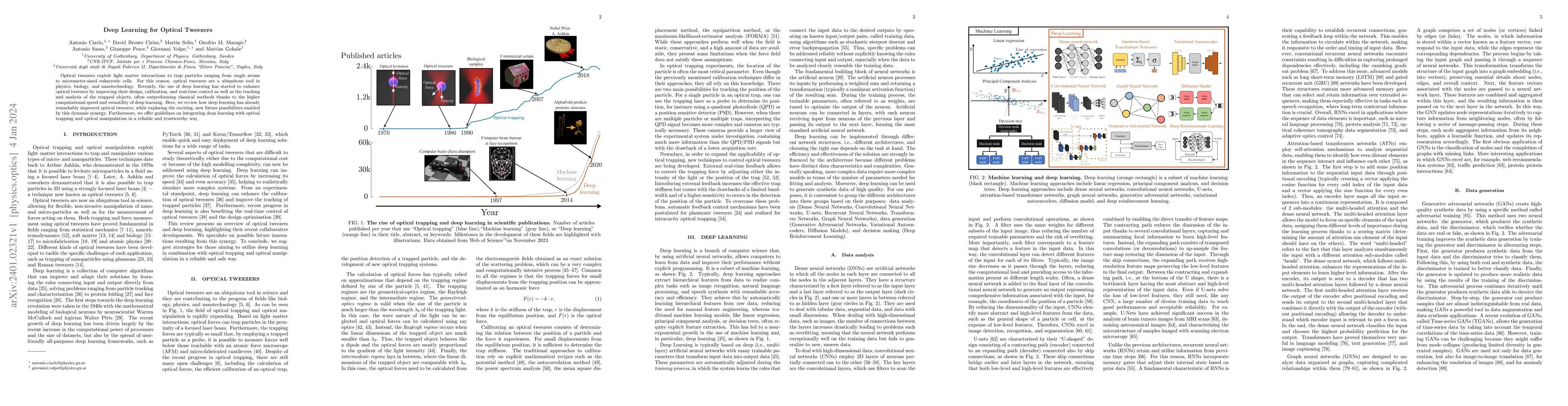 Thumbnail for Deep Learning for Optical Tweezers