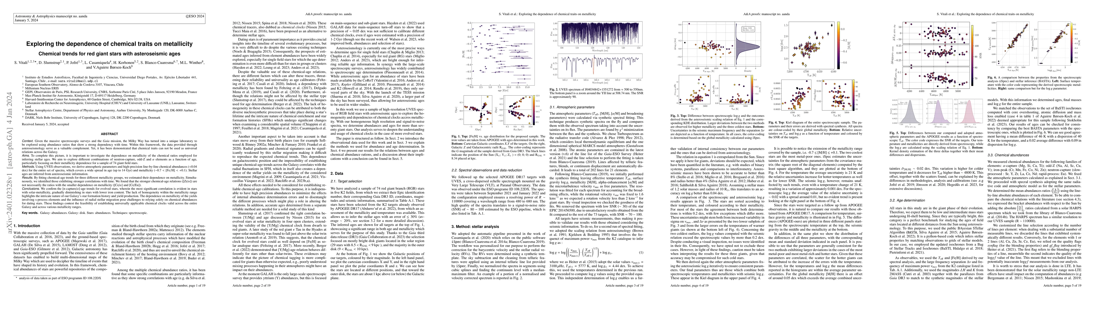 Thumbnail for Exploring the dependence of chemical traits on metallicity: chemical
  trends for red giant stars with asteroseismic ages