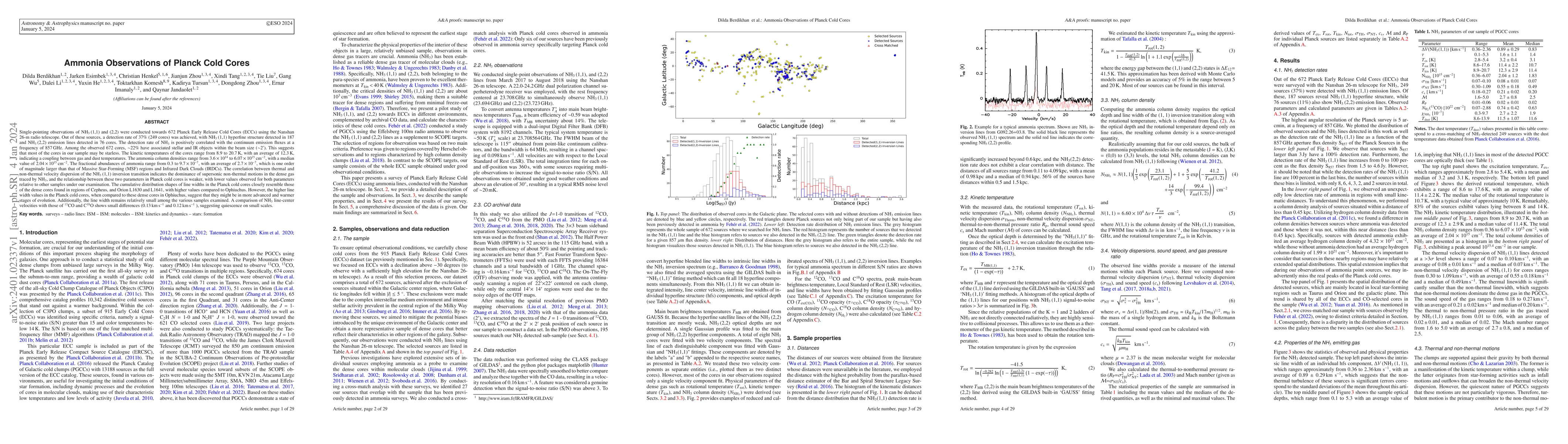 Thumbnail for Ammonia Observations of Planck Cold Cores