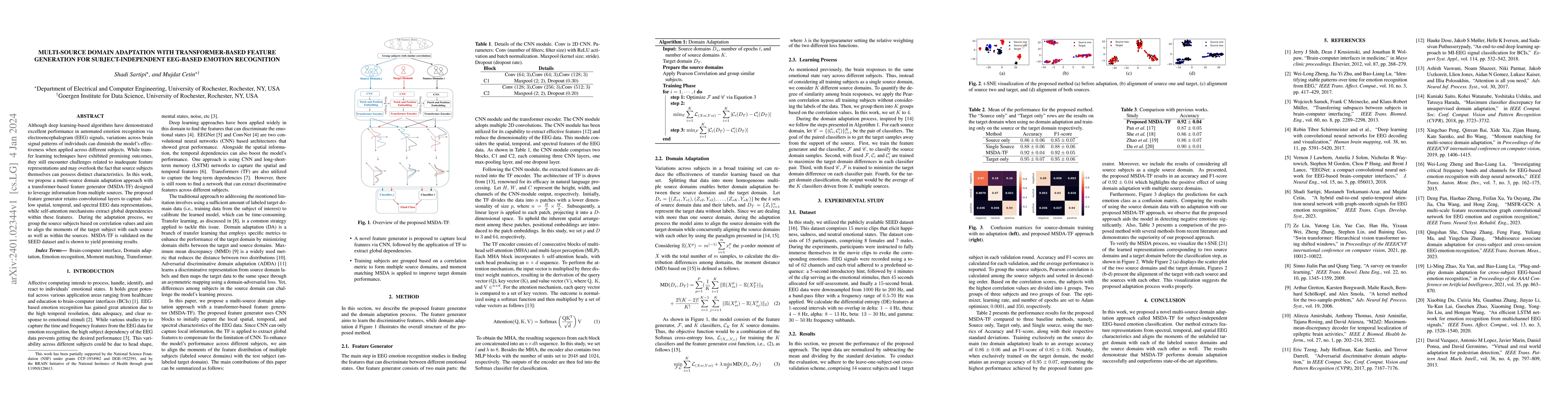 Thumbnail for Multi-Source Domain Adaptation with Transformer-based Feature Generation
  for Subject-Independent EEG-based Emotion Recognition