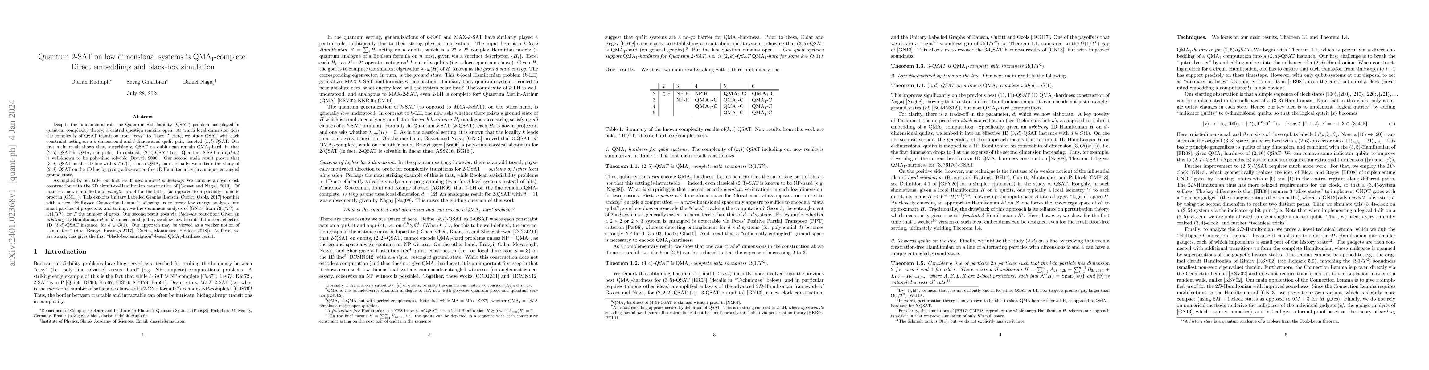 Thumbnail for Quantum 2-SAT on low dimensional systems is $\mathsf{QMA}_1$-complete:
  Direct embeddings and black-box simulation