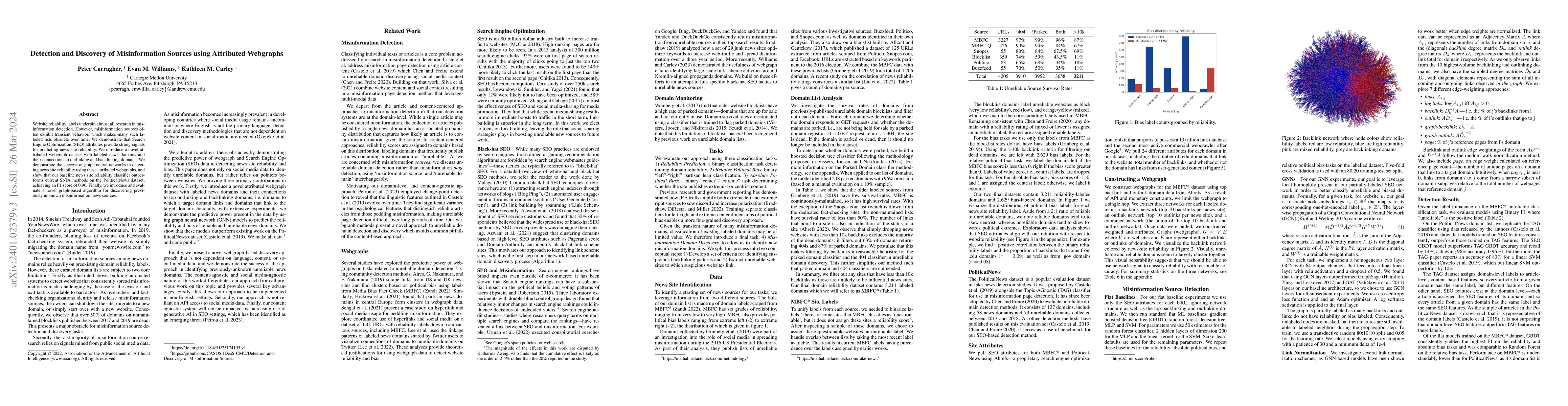 Thumbnail for Detection and Discovery of Misinformation Sources using Attributed
  Webgraphs