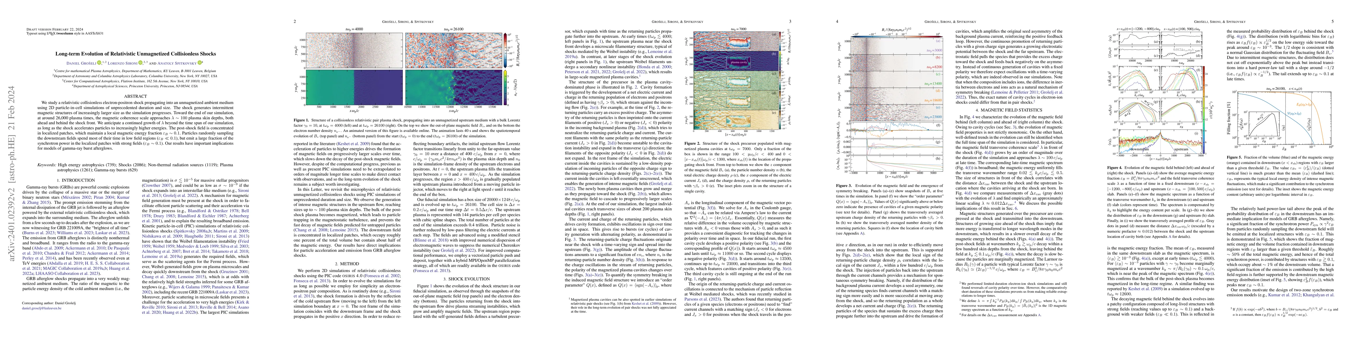 Thumbnail for Long-term Evolution of Relativistic Unmagnetized Collisionless Shocks