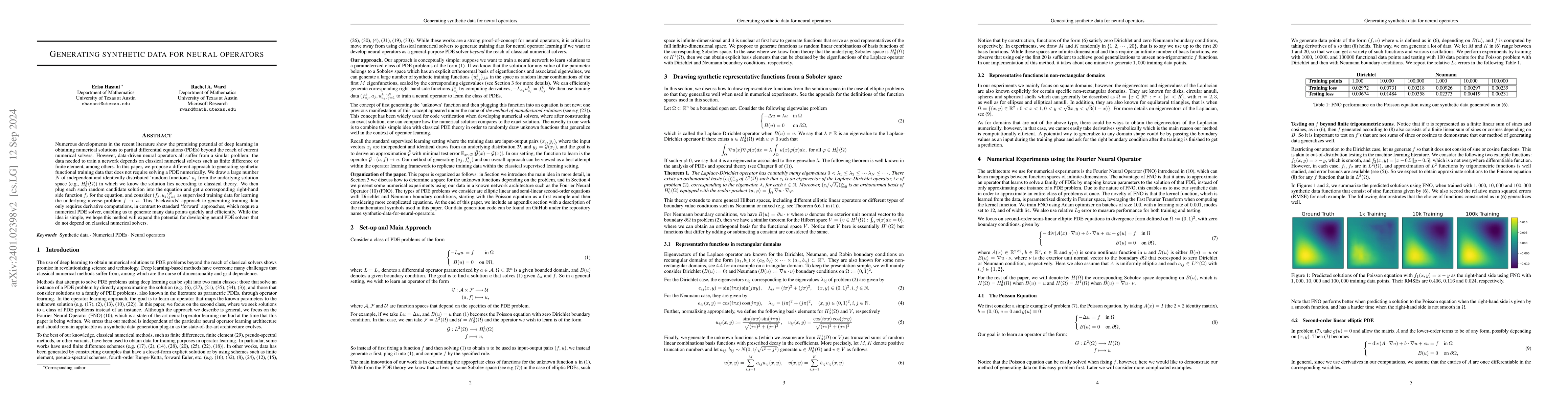 Thumbnail for Generating synthetic data for neural operators