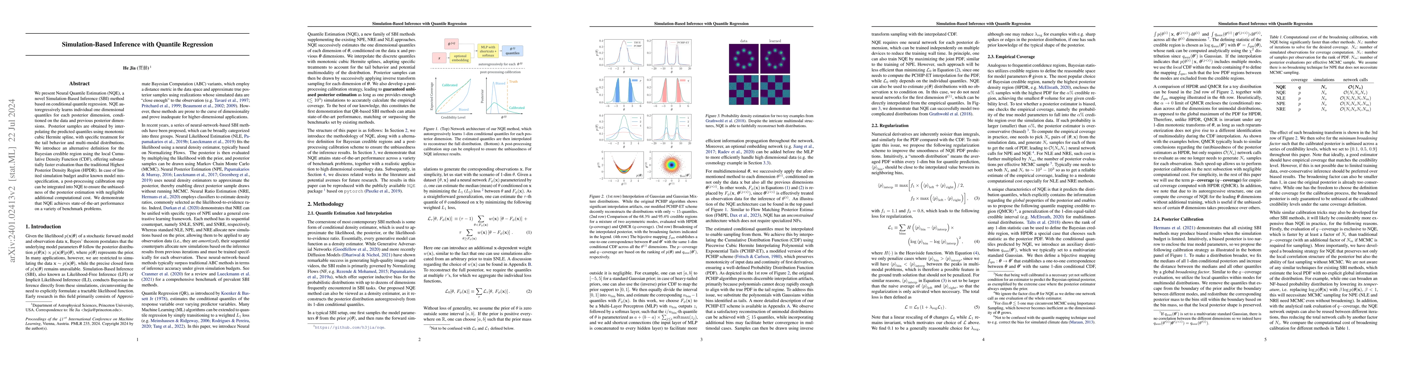 Thumbnail for Simulation-Based Inference with Quantile Regression