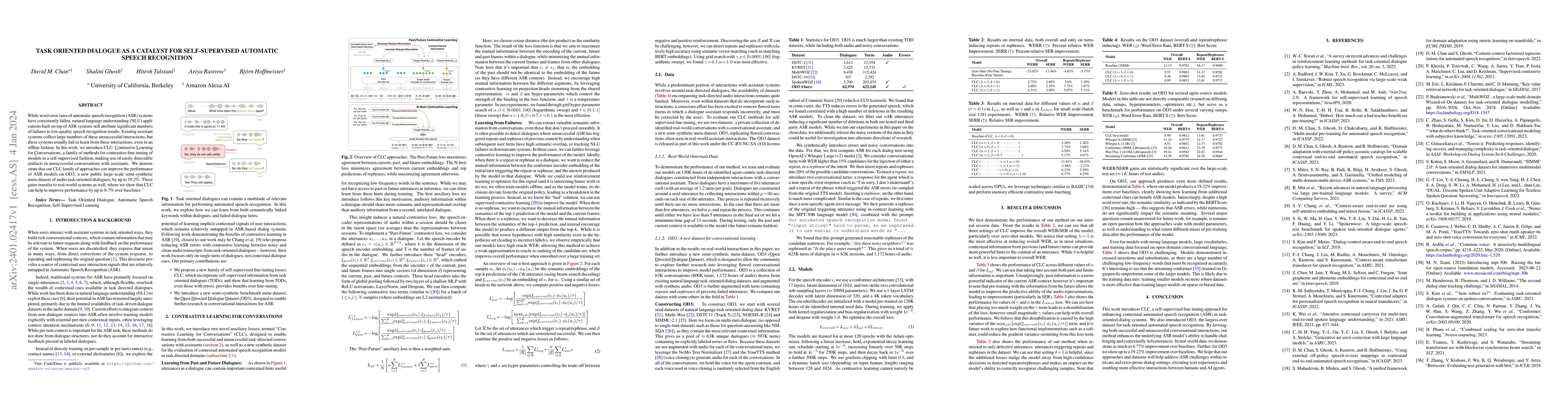 Thumbnail for Task Oriented Dialogue as a Catalyst for Self-Supervised Automatic
  Speech Recognition
