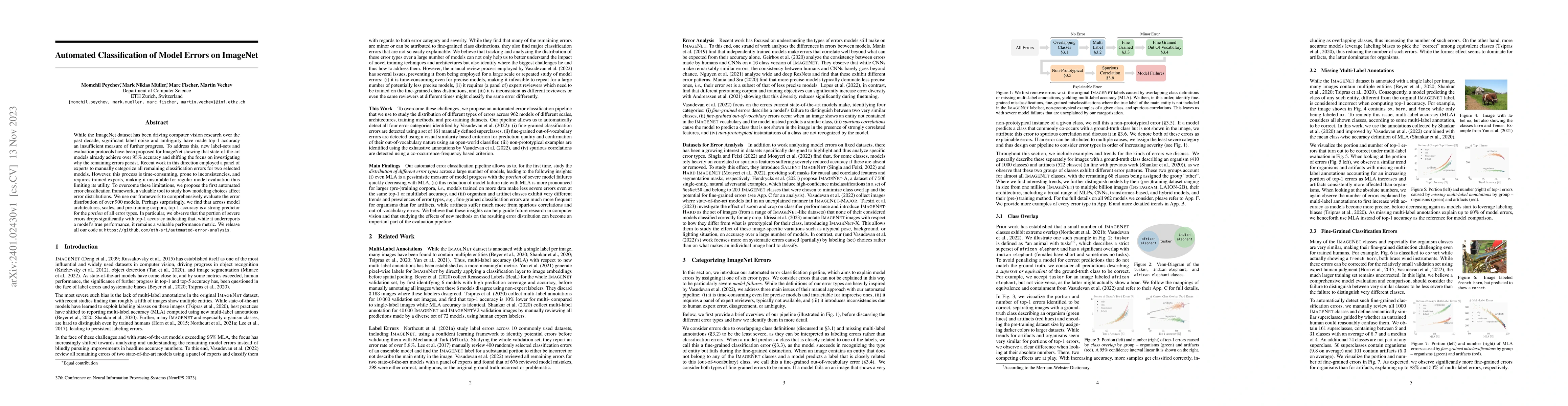 Thumbnail for Automated Classification of Model Errors on ImageNet