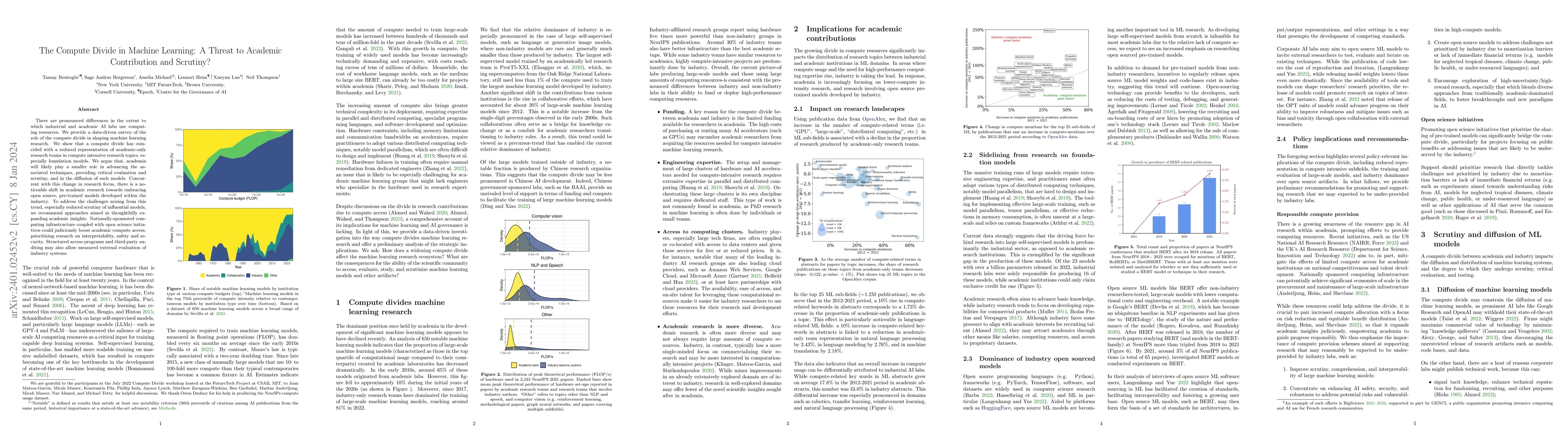 Thumbnail for The Compute Divide in Machine Learning: A Threat to Academic
  Contribution and Scrutiny?