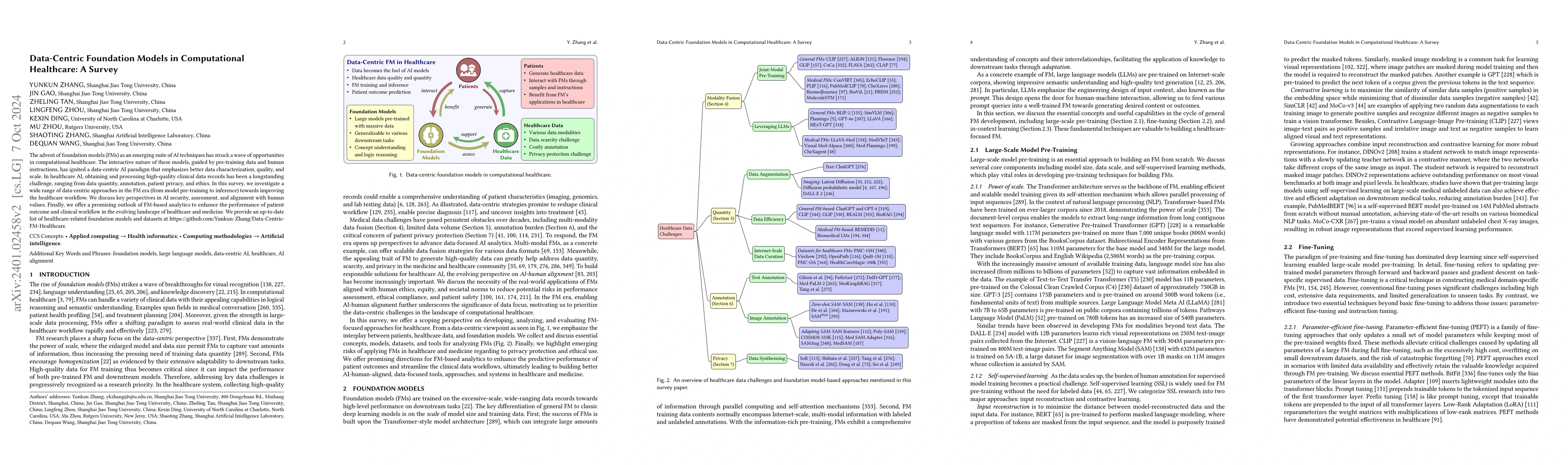 Thumbnail for Data-Centric Foundation Models in Computational Healthcare: A Survey