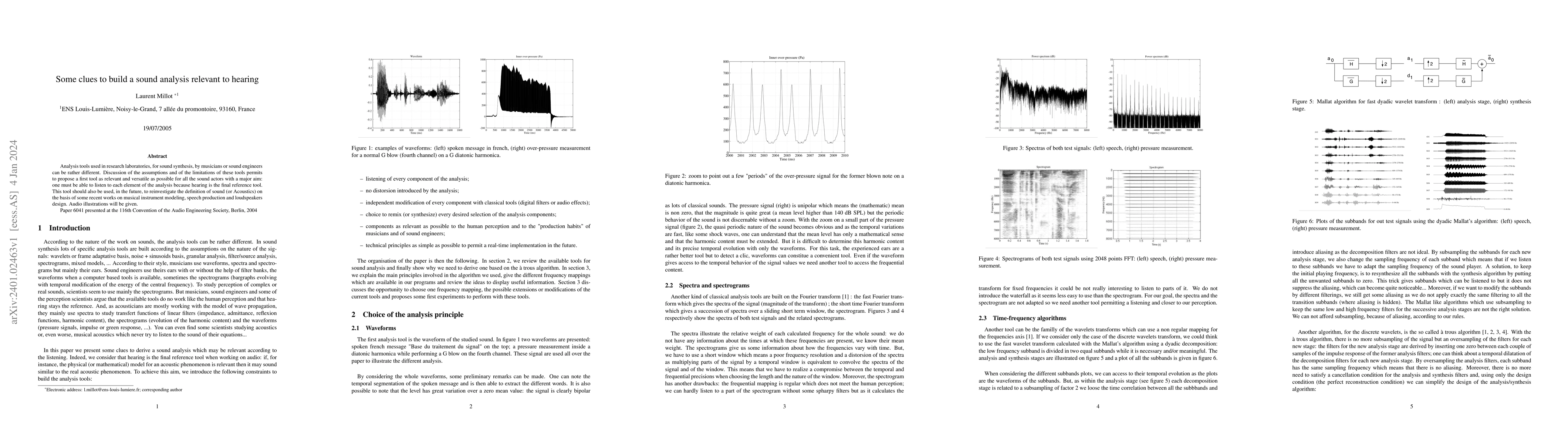 Thumbnail for Some clues to build a sound analysis relevant to hearing