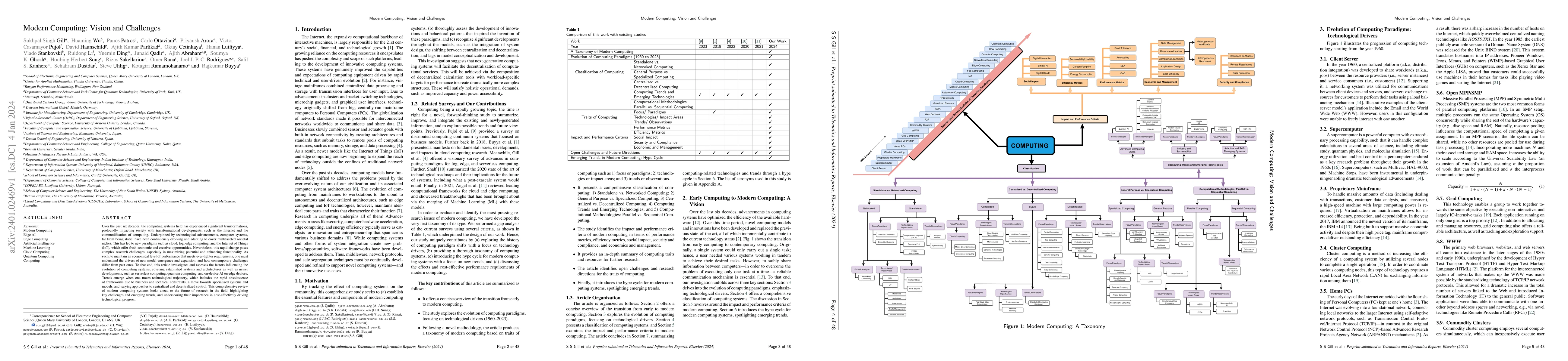 Thumbnail for Modern Computing: Vision and Challenges
