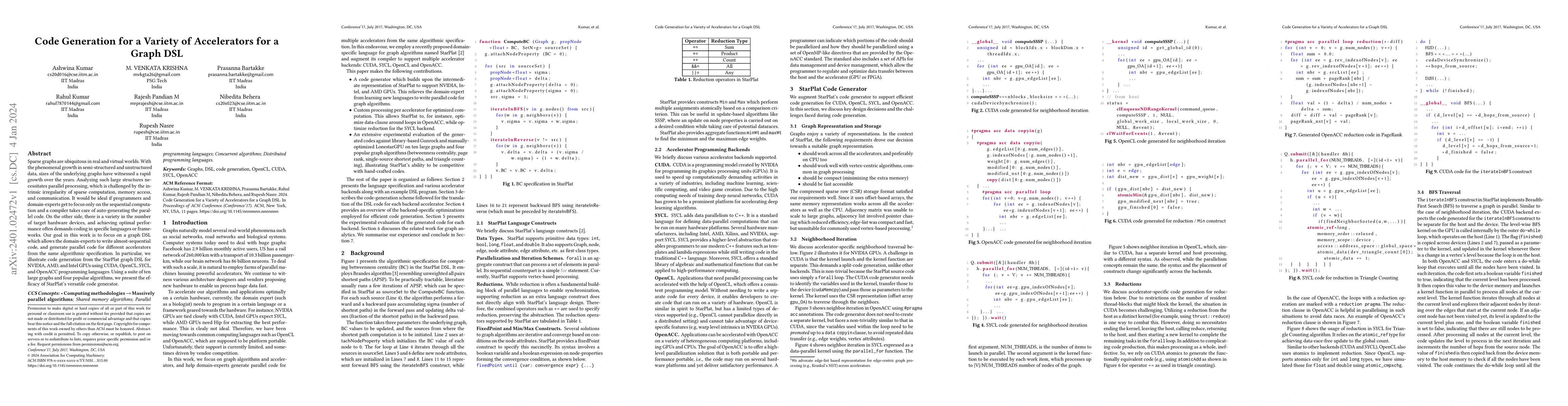 Thumbnail for Code Generation for a Variety of Accelerators for a Graph DSL