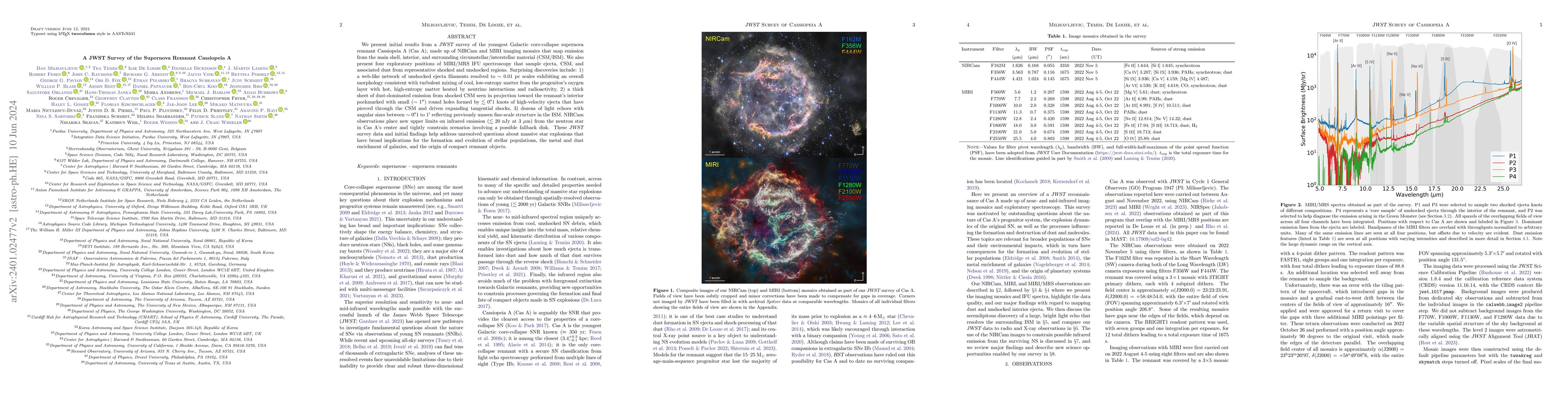 Thumbnail for A JWST Survey of the Supernova Remnant Cassiopeia A