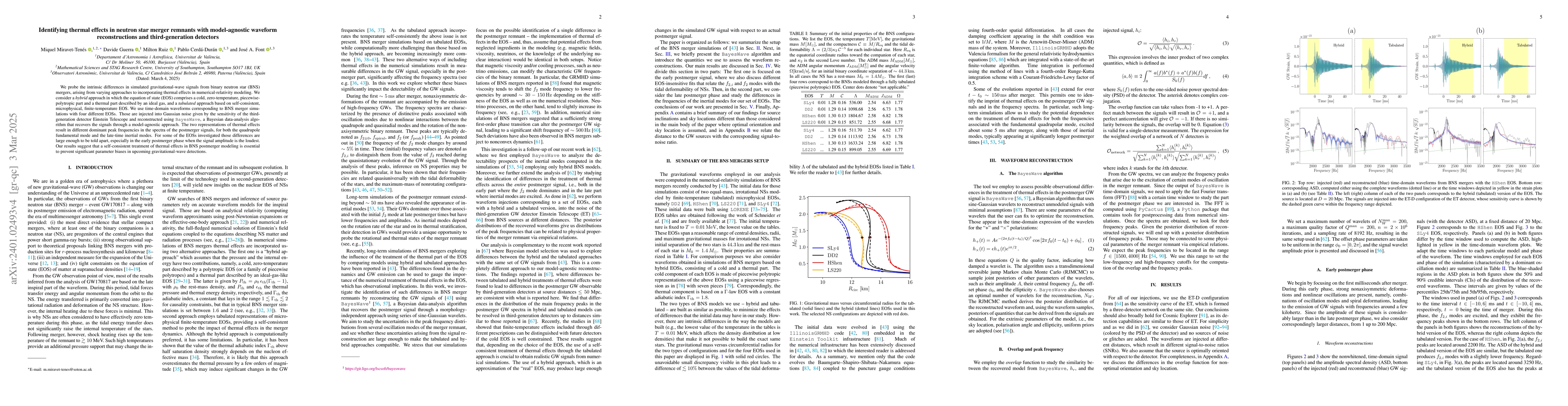 Thumbnail for Identifying thermal effects in neutron star merger remnants with
  model-agnostic waveform reconstructions and third-generation detectors