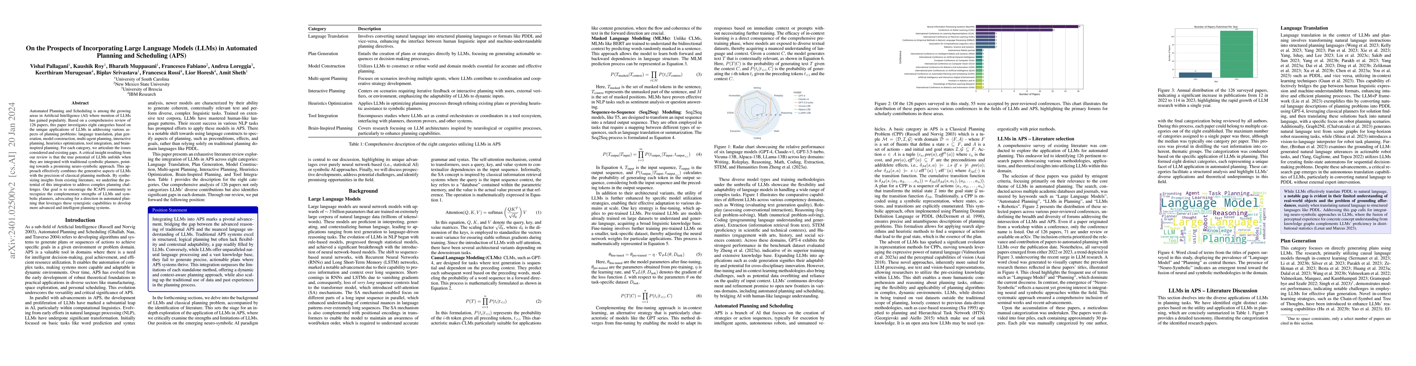 Thumbnail for On the Prospects of Incorporating Large Language Models (LLMs) in
  Automated Planning and Scheduling (APS)