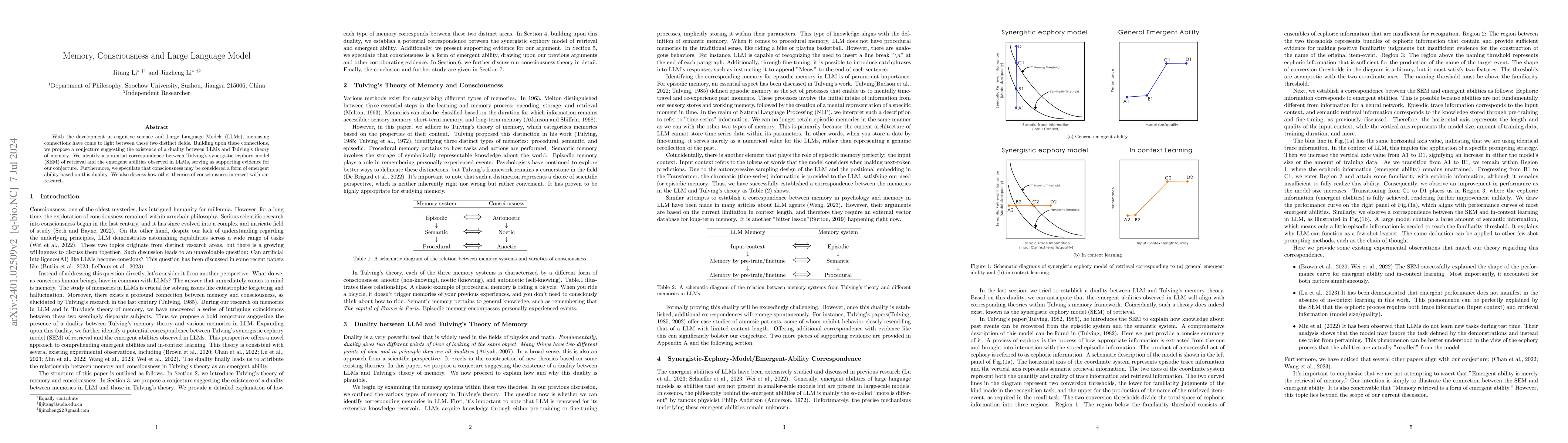 Thumbnail for Memory, Consciousness and Large Language Model
