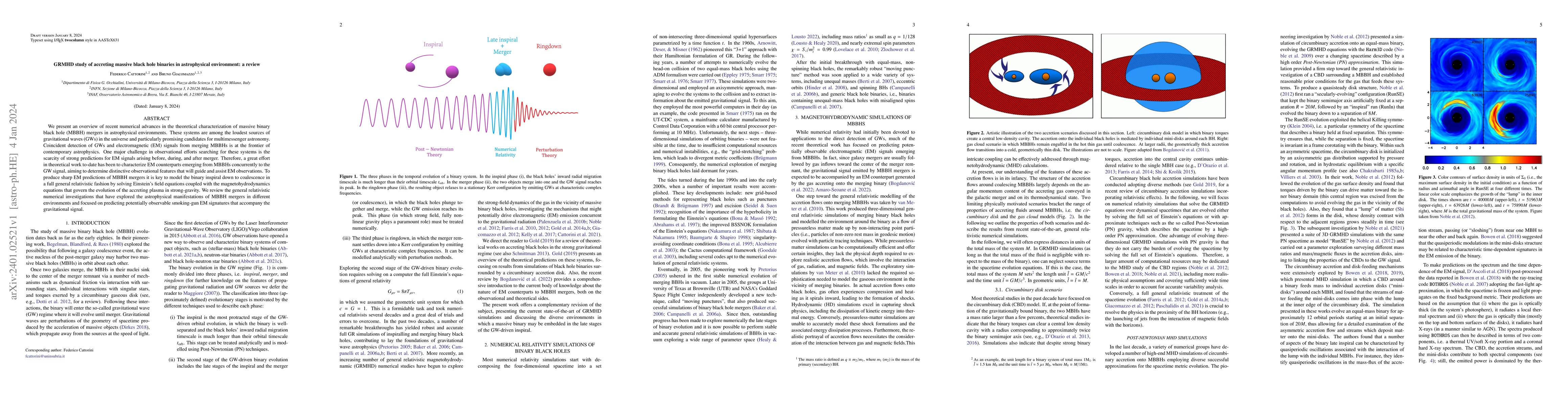 Thumbnail for GRMHD study of accreting massive black hole binaries in astrophysical
  environment: a review
