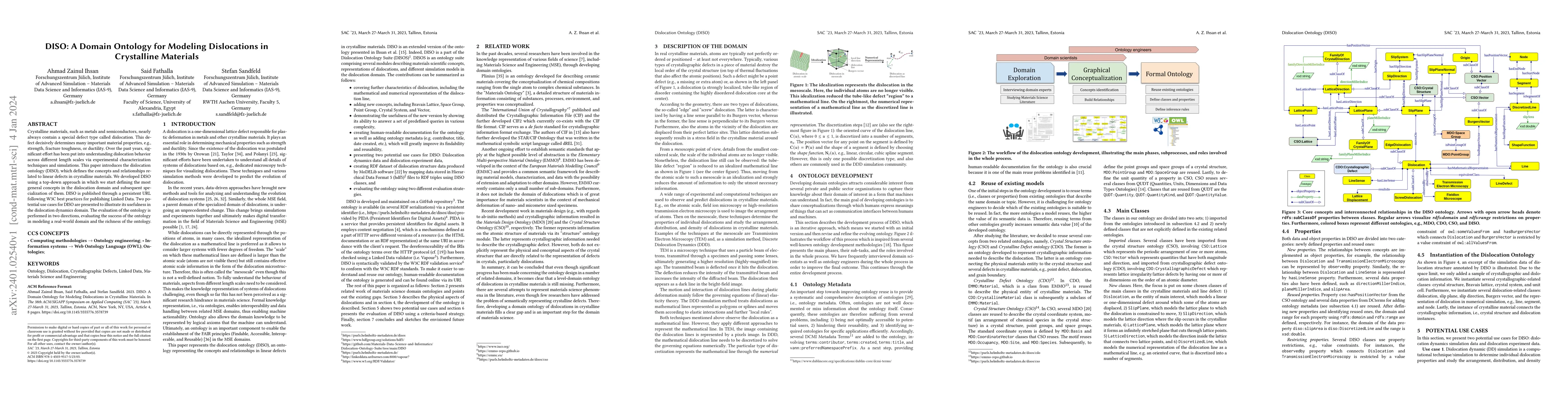 Thumbnail for DISO: A Domain Ontology for Modeling Dislocations in Crystalline
  Materials