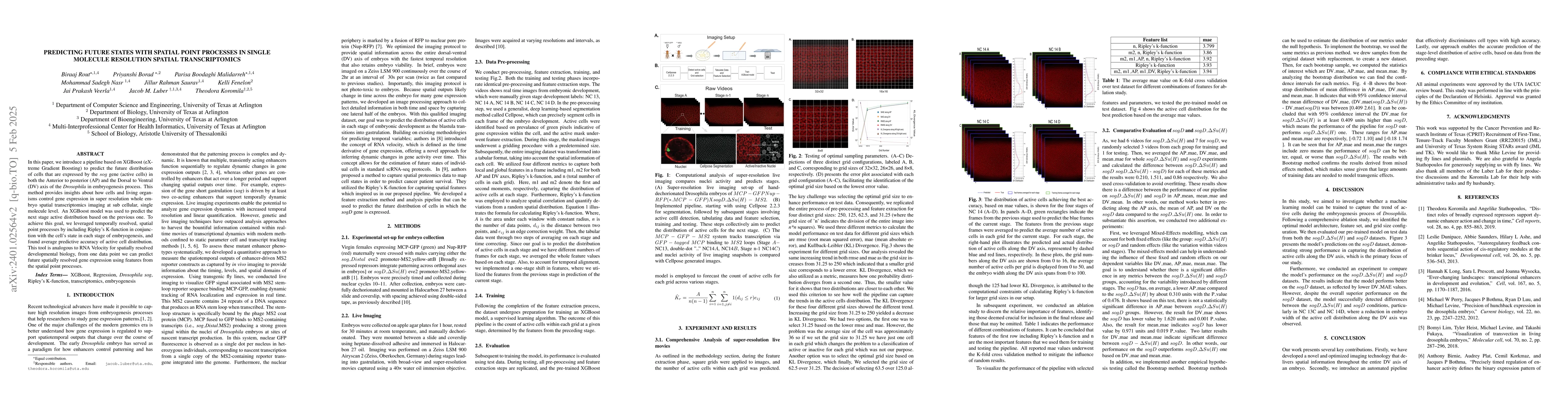 Thumbnail for Predicting Future States with Spatial Point Processes in Single Molecule
  Resolution Spatial Transcriptomics
