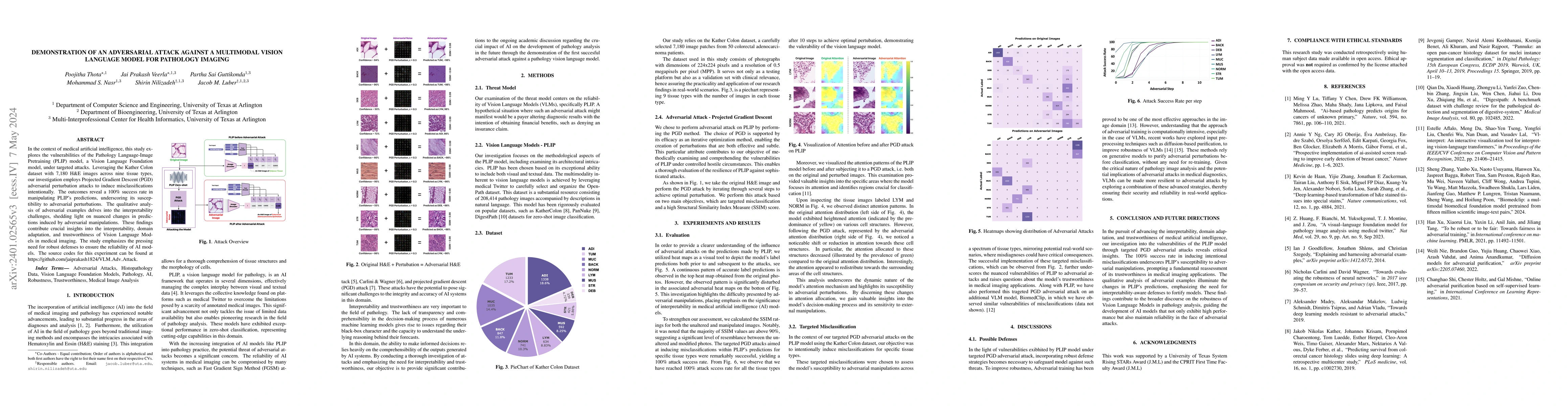 Thumbnail for Demonstration of an Adversarial Attack Against a Multimodal Vision
  Language Model for Pathology Imaging