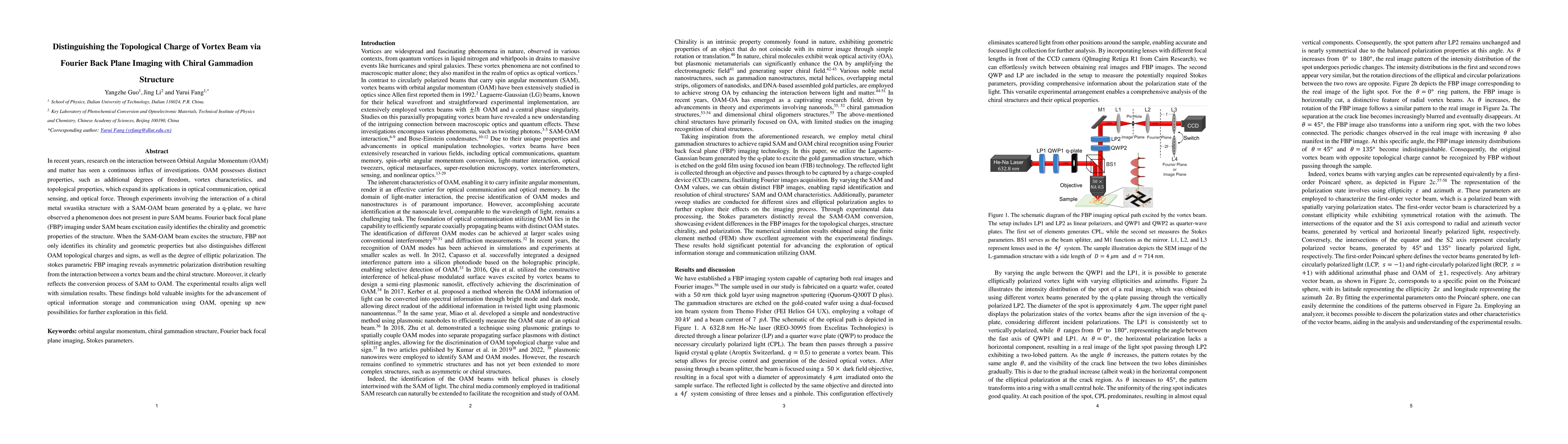 Thumbnail for Distinguishing the Topological Charge of Vortex Beam via Fourier Back
  Plane Imaging with Chiral Gammadion Structure