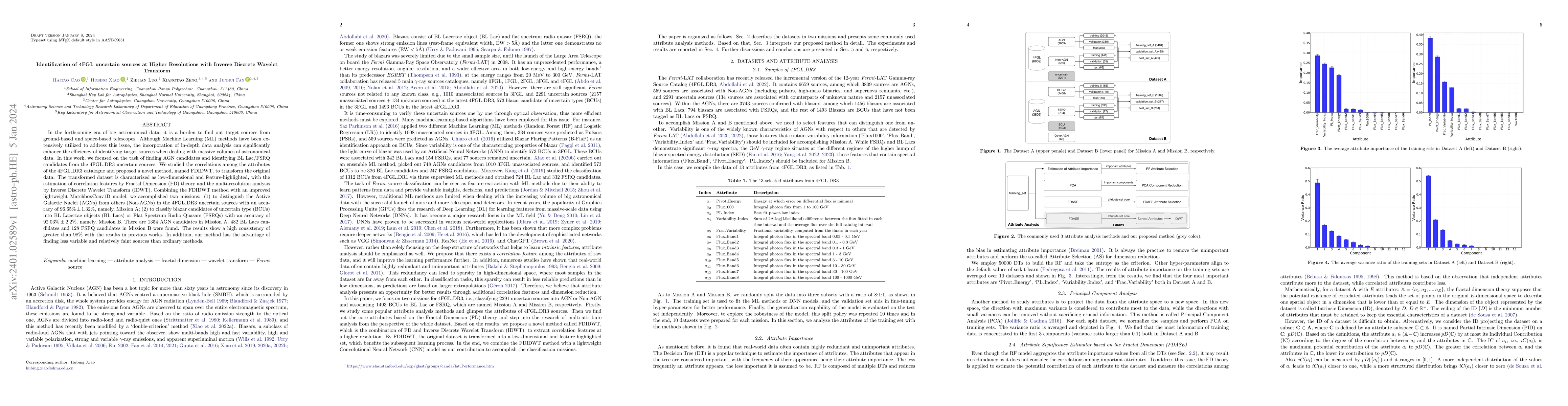 Thumbnail for Identification of 4FGL uncertain sources at Higher Resolutions with
  Inverse Discrete Wavelet Transform