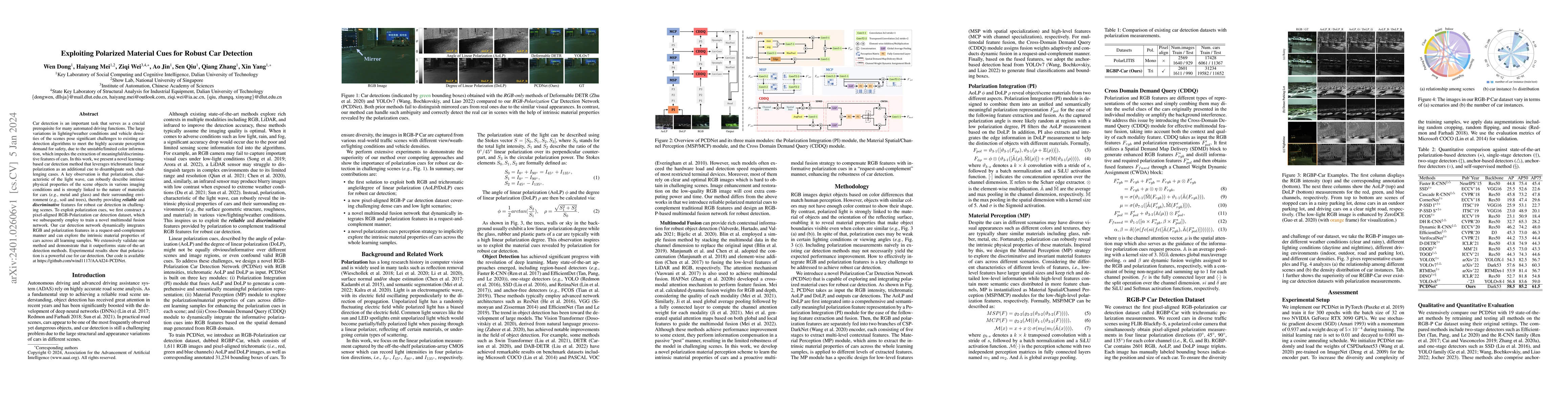 Thumbnail for Exploiting Polarized Material Cues for Robust Car Detection