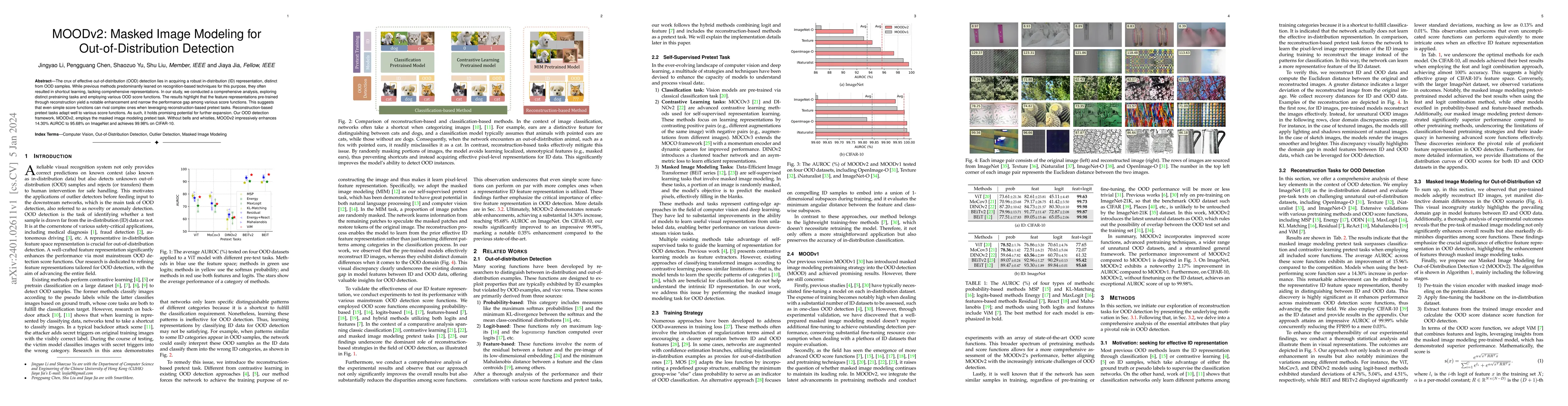 Thumbnail for MOODv2: Masked Image Modeling for Out-of-Distribution Detection