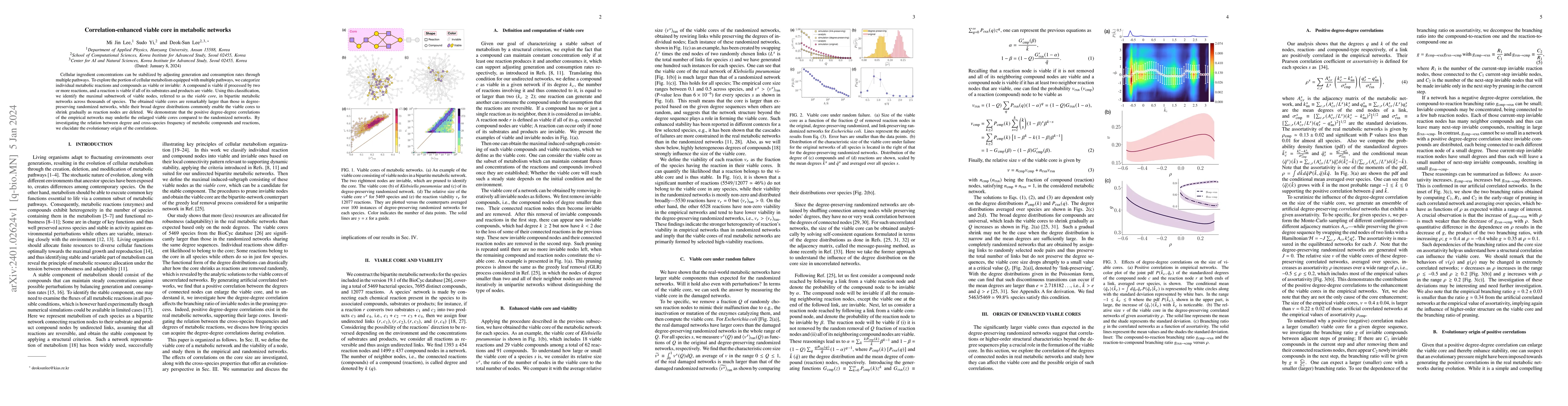 Thumbnail for Correlation-enhanced viable core in metabolic networks