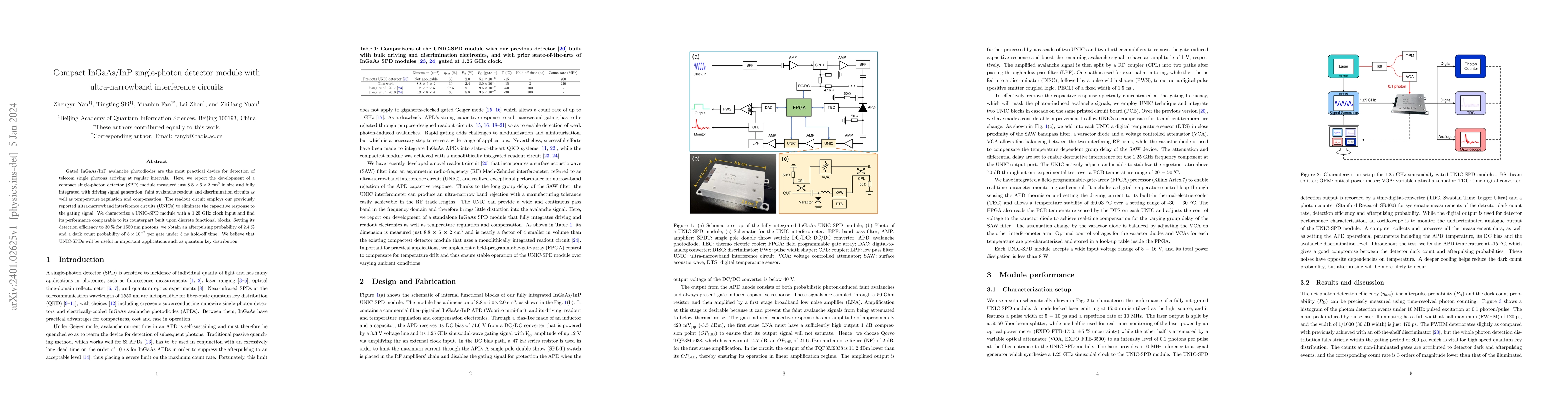 Thumbnail for Compact InGaAs/InP single-photon detector module with ultra-narrowband
  interference circuits