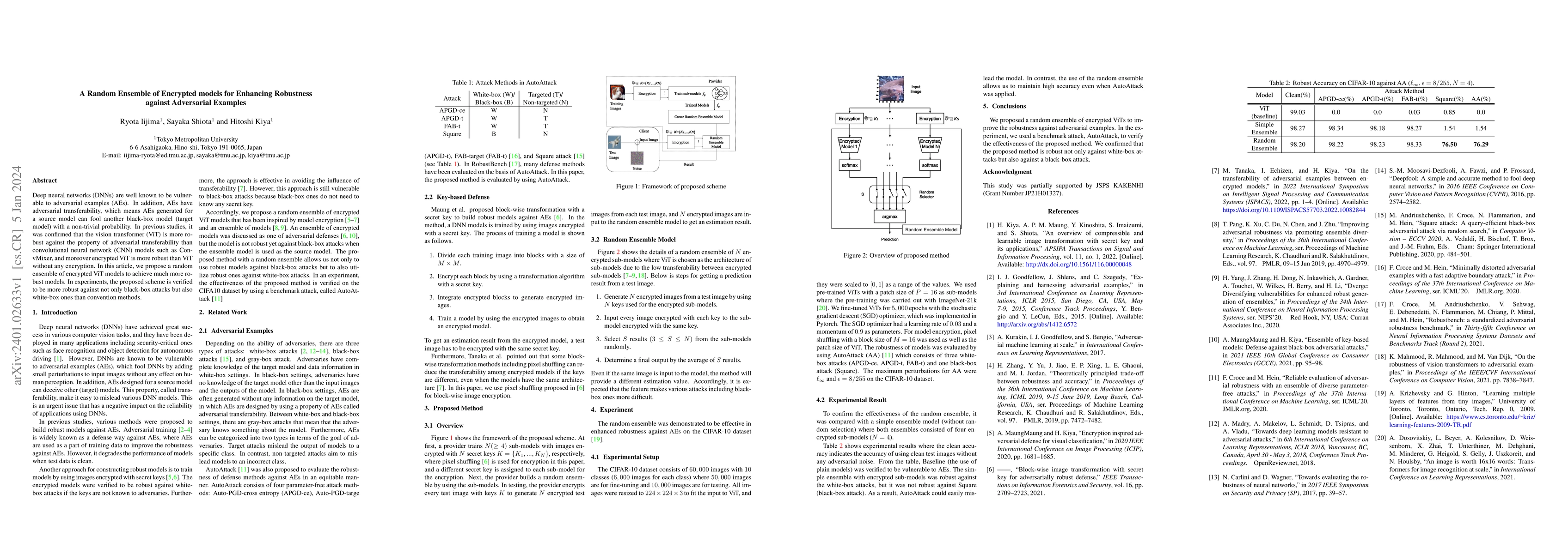 Thumbnail for A Random Ensemble of Encrypted models for Enhancing Robustness against
  Adversarial Examples