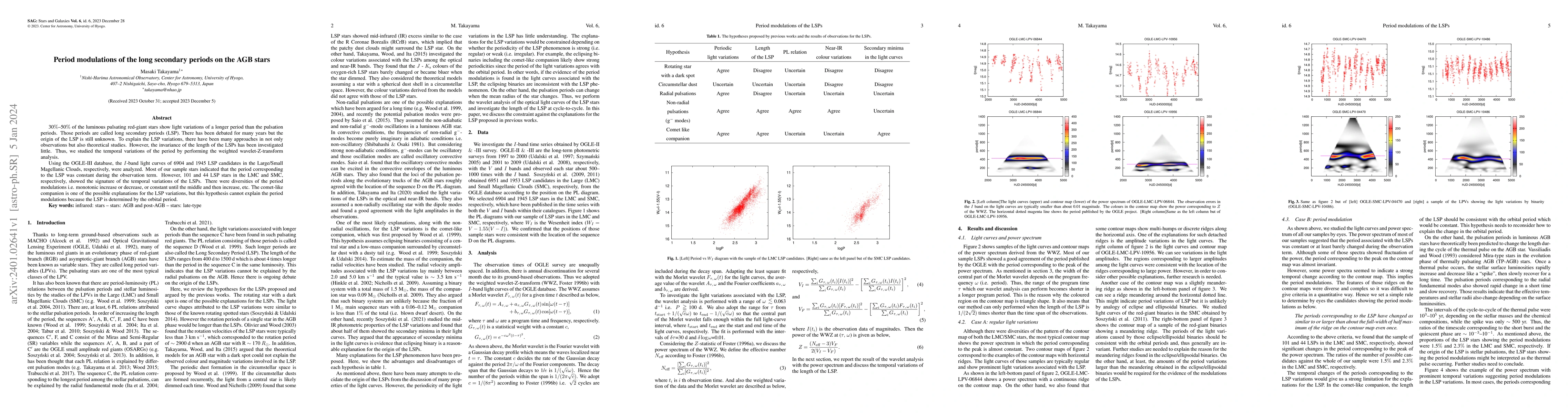 Thumbnail for Period modulations of the long secondary periods on the AGB stars