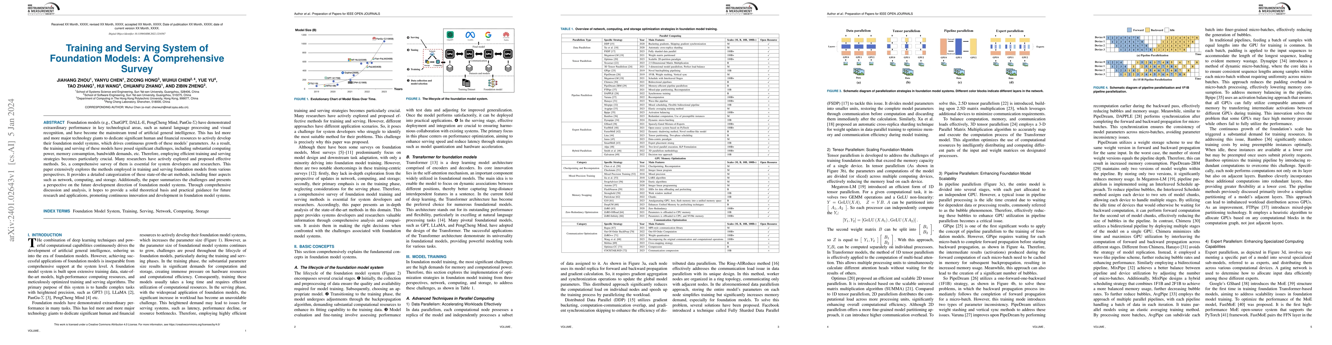 Thumbnail for Training and Serving System of Foundation Models: A Comprehensive Survey