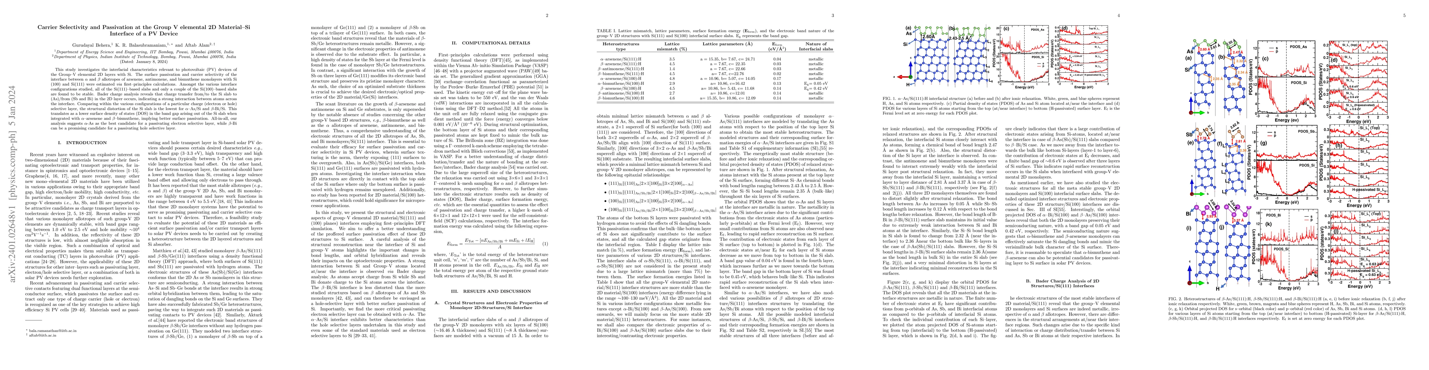 Thumbnail for Carrier Selectivity and Passivation at the Group V elemental 2D
  Material--Si Interface of a PV Device