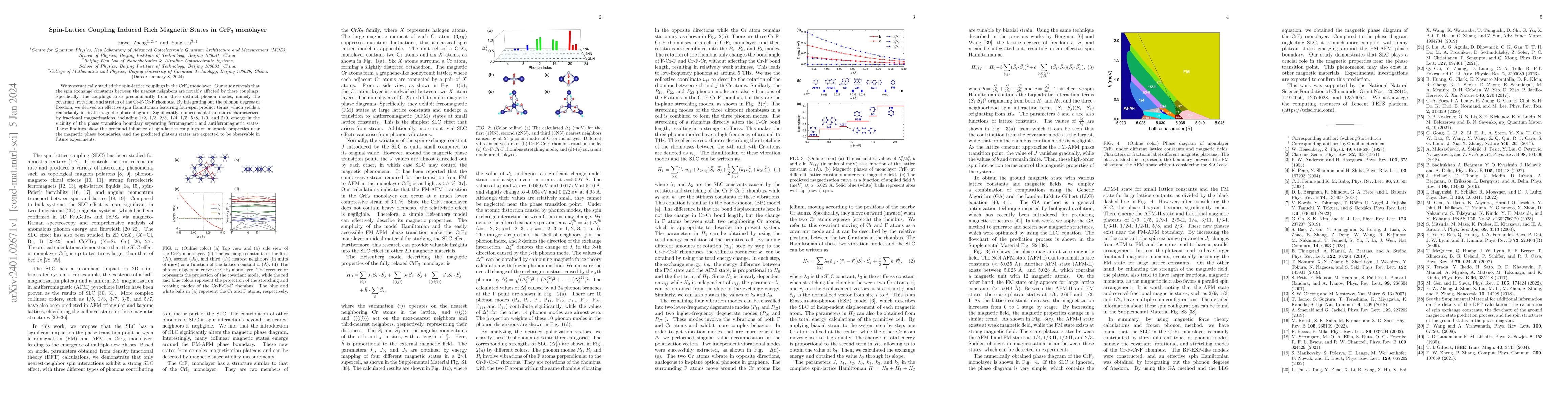 Thumbnail for Spin-Lattice Coupling Induced Rich Magnetic States in CrF$_3$ monolayer