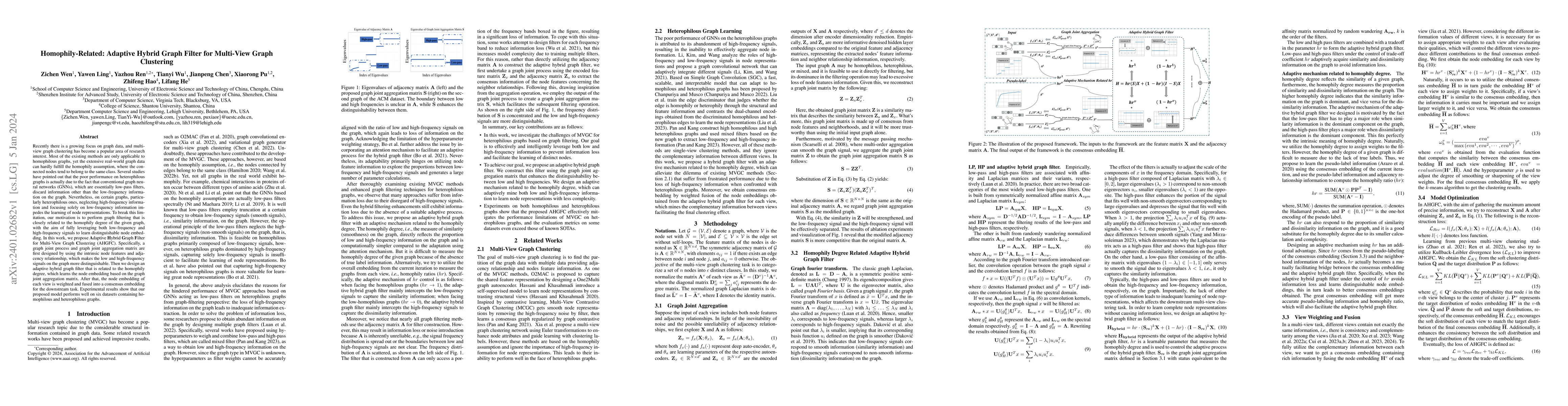 Thumbnail for Homophily-Related: Adaptive Hybrid Graph Filter for Multi-View Graph
  Clustering