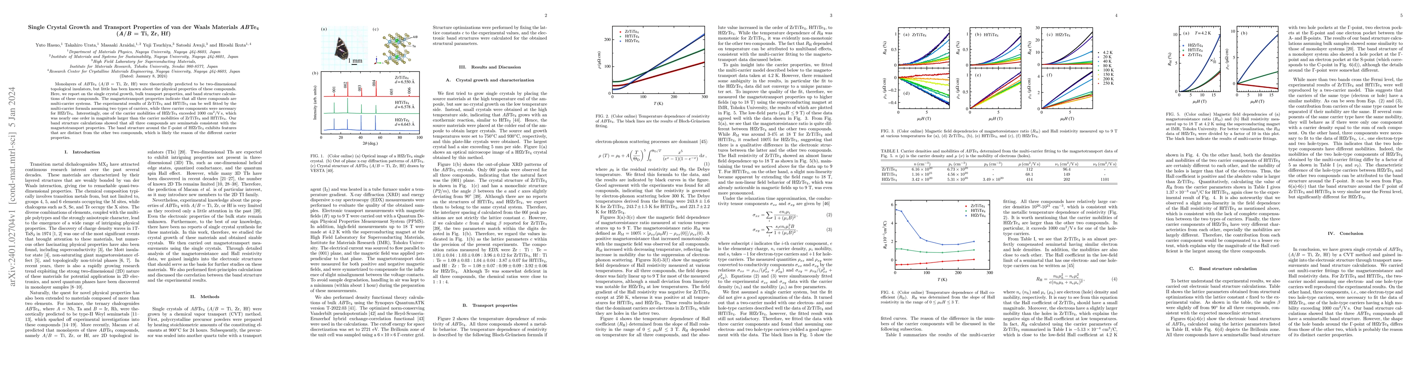 Thumbnail for Single Crystal Growth and Transport Properties of van der Waals
  Materials $AB$Te$_\mathbf{4}$ ($A/B$ = Ti, Zr, Hf)