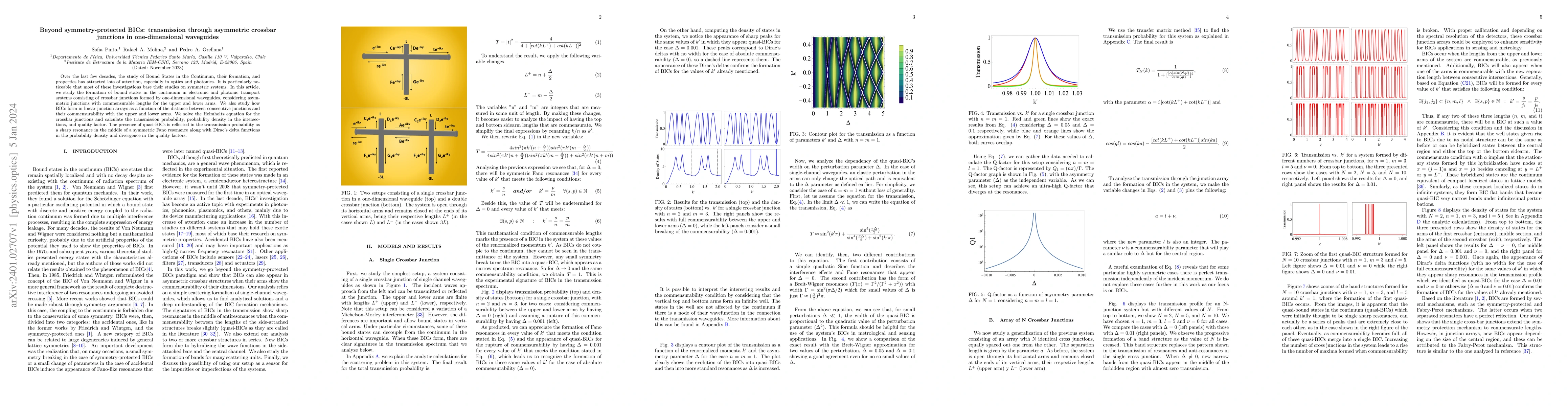 Thumbnail for Beyond symmetry-protected BICs: transmission through asymmetric crossbar
  junctions in one-dimensional waveguides