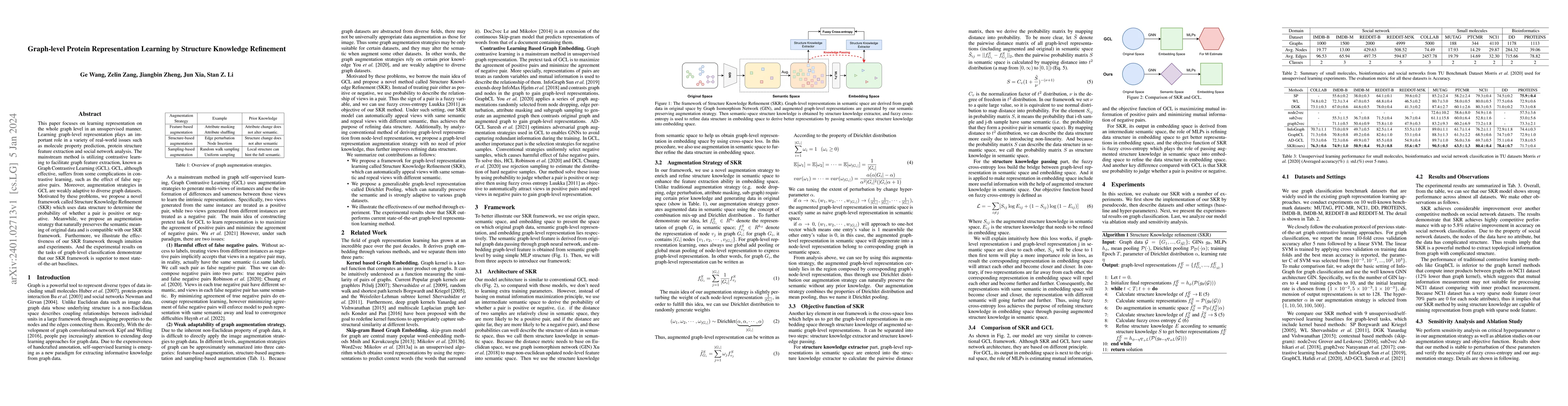 Thumbnail for Graph-level Protein Representation Learning by Structure Knowledge
  Refinement