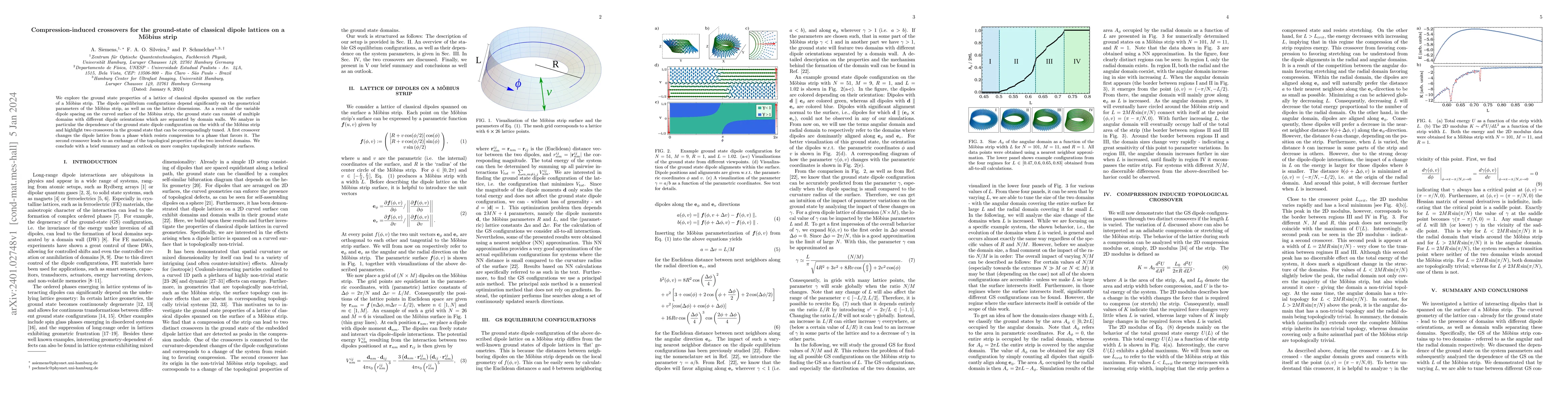 Thumbnail for Compression-induced crossovers for the ground-state of classical dipole
  lattices on a M\"obius strip