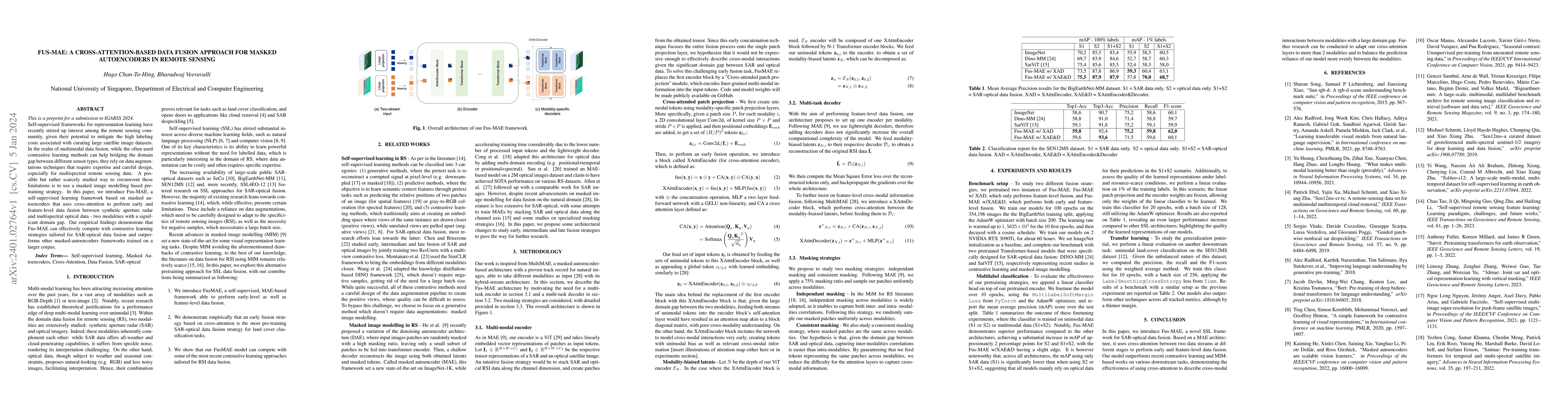 Thumbnail for Fus-MAE: A cross-attention-based data fusion approach for Masked
  Autoencoders in remote sensing