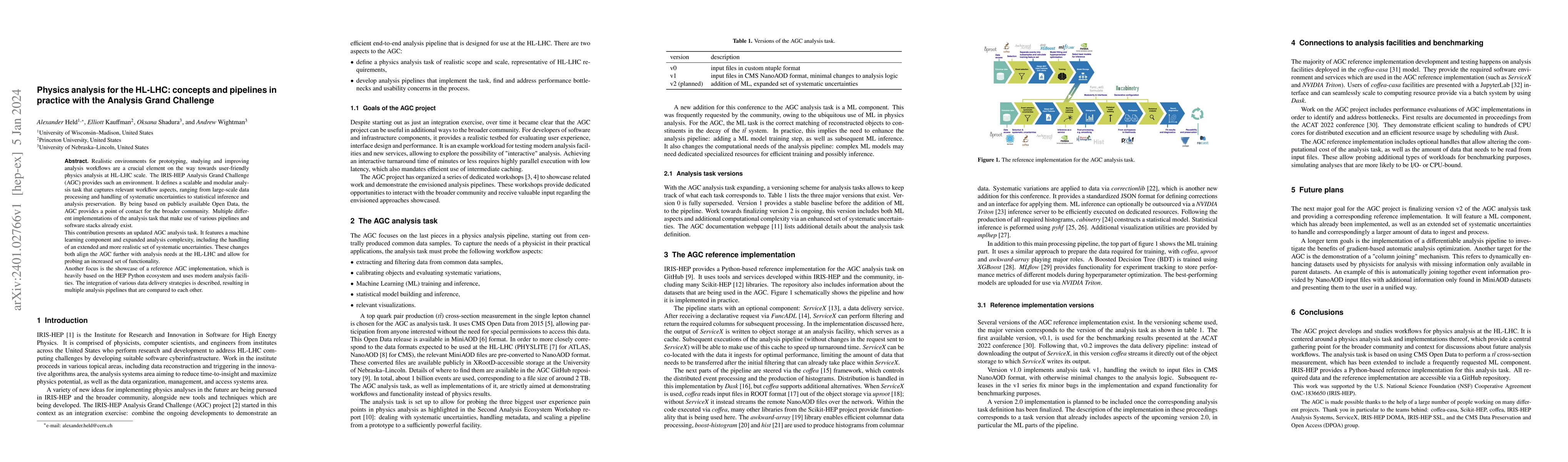 Thumbnail for Physics analysis for the HL-LHC: concepts and pipelines in practice with
  the Analysis Grand Challenge
