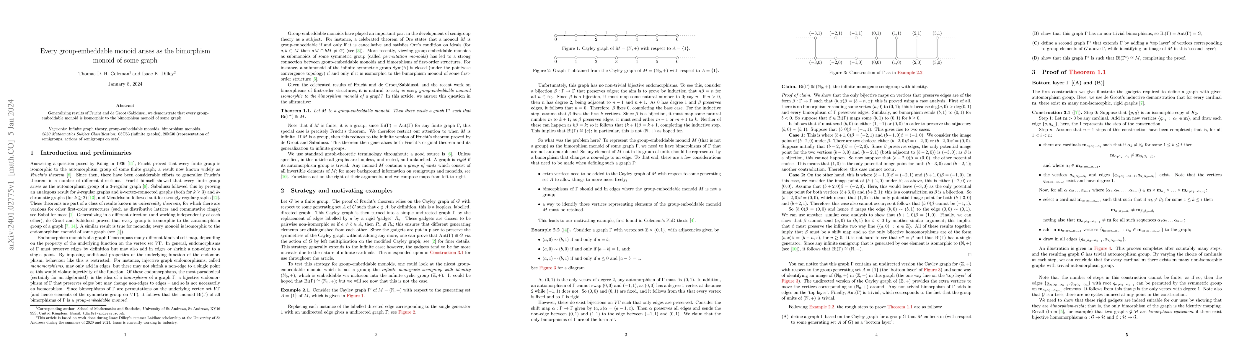 Thumbnail for Every group-embeddable monoid arises as the bimorphism monoid of some
  graph