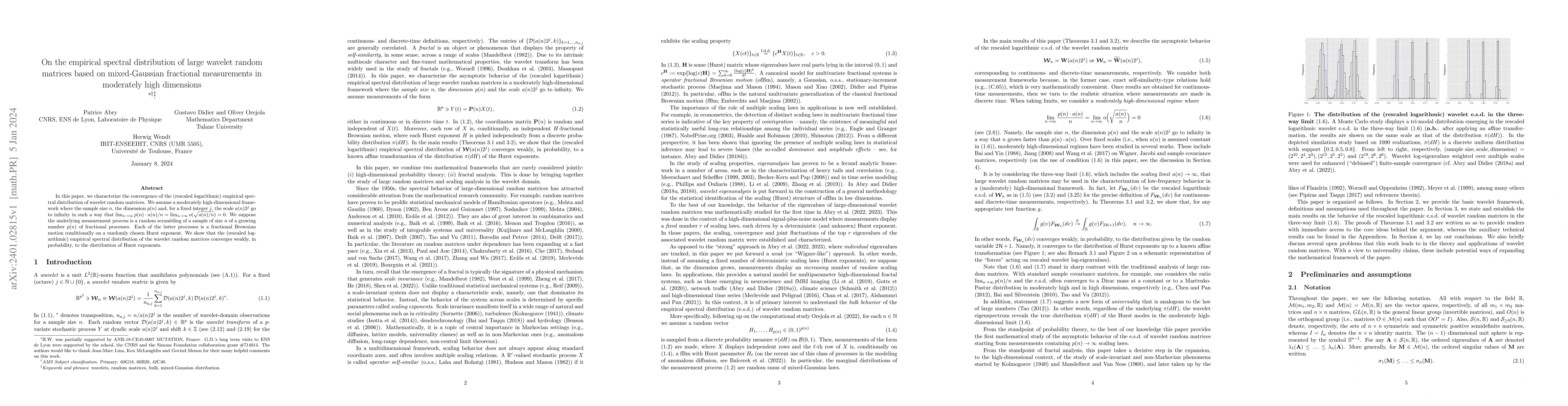 Thumbnail for On the empirical spectral distribution of large wavelet random matrices
  based on mixed-Gaussian fractional measurements in moderately high dimensions