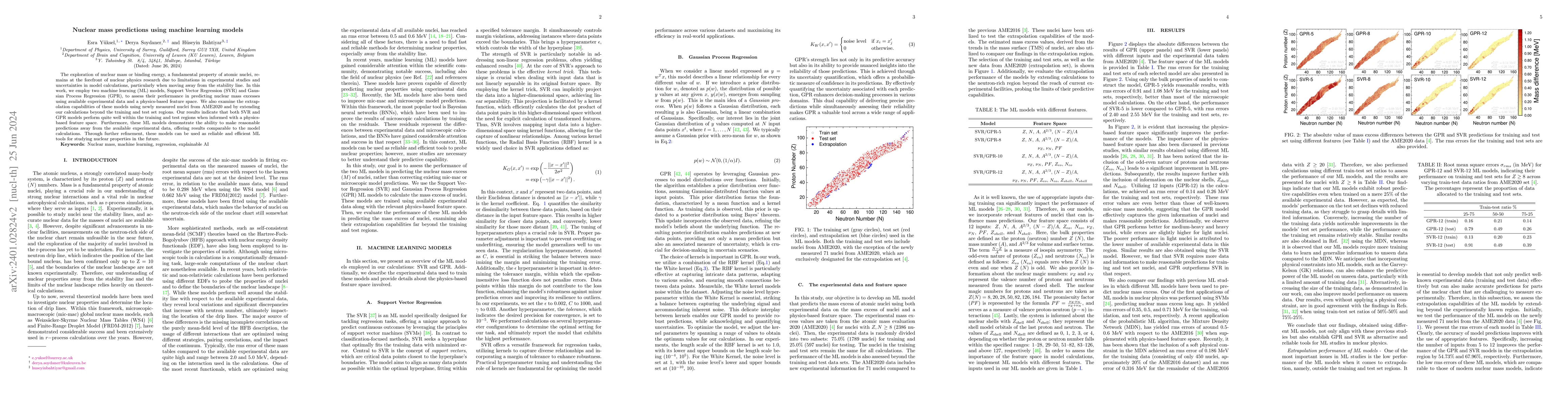 Thumbnail for Nuclear mass predictions using machine learning models