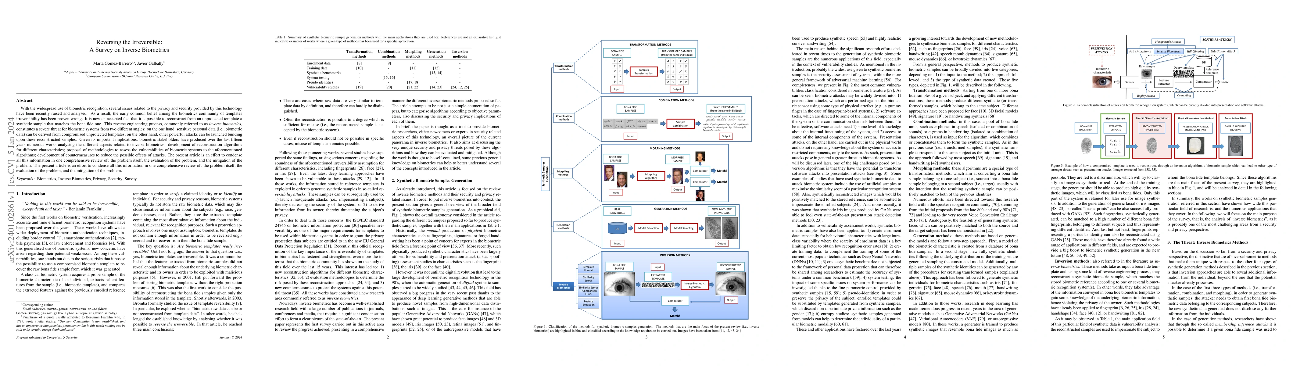 Thumbnail for Reversing the Irreversible: A Survey on Inverse Biometrics