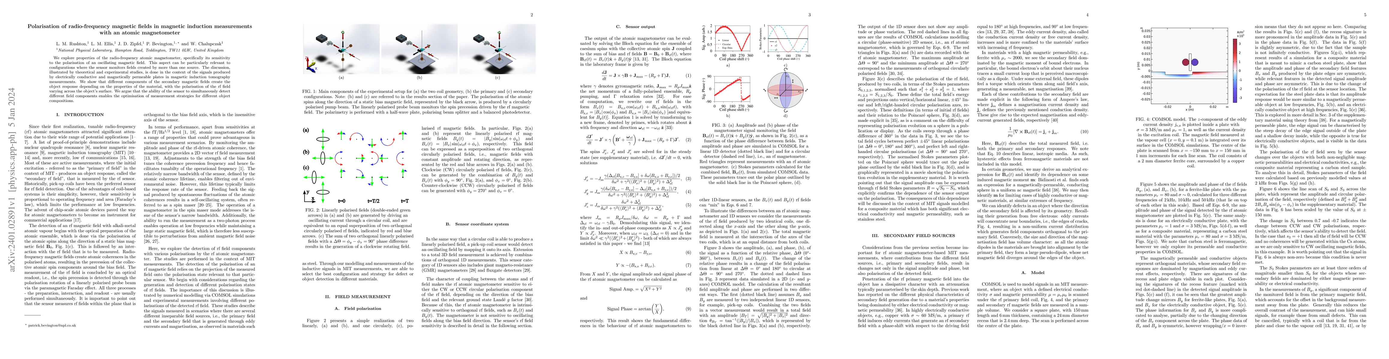 Thumbnail for Polarisation of radio-frequency magnetic fields in magnetic induction
  measurements with an atomic magnetometer