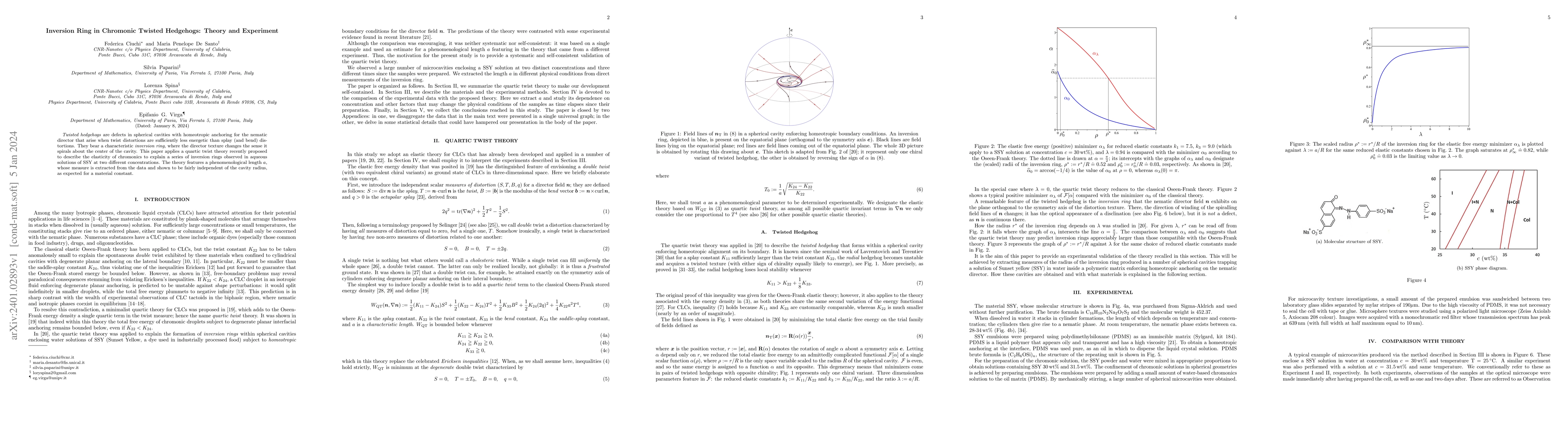 Thumbnail for Inversion Ring in Chromonic Twisted Hedgehogs: Theory and Experiment