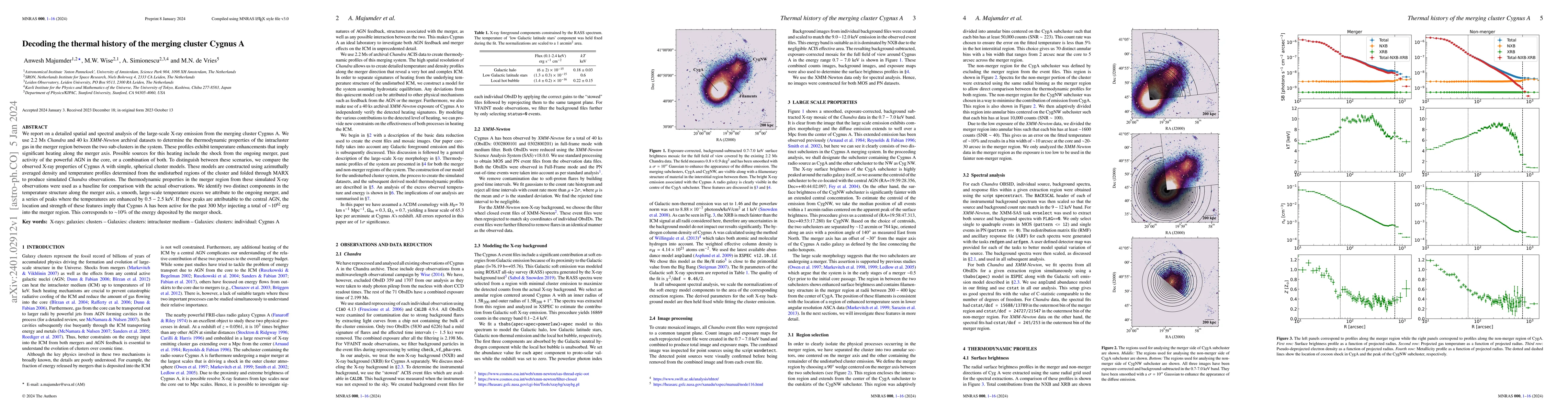 Thumbnail for Decoding the thermal history of the merging cluster Cygnus A